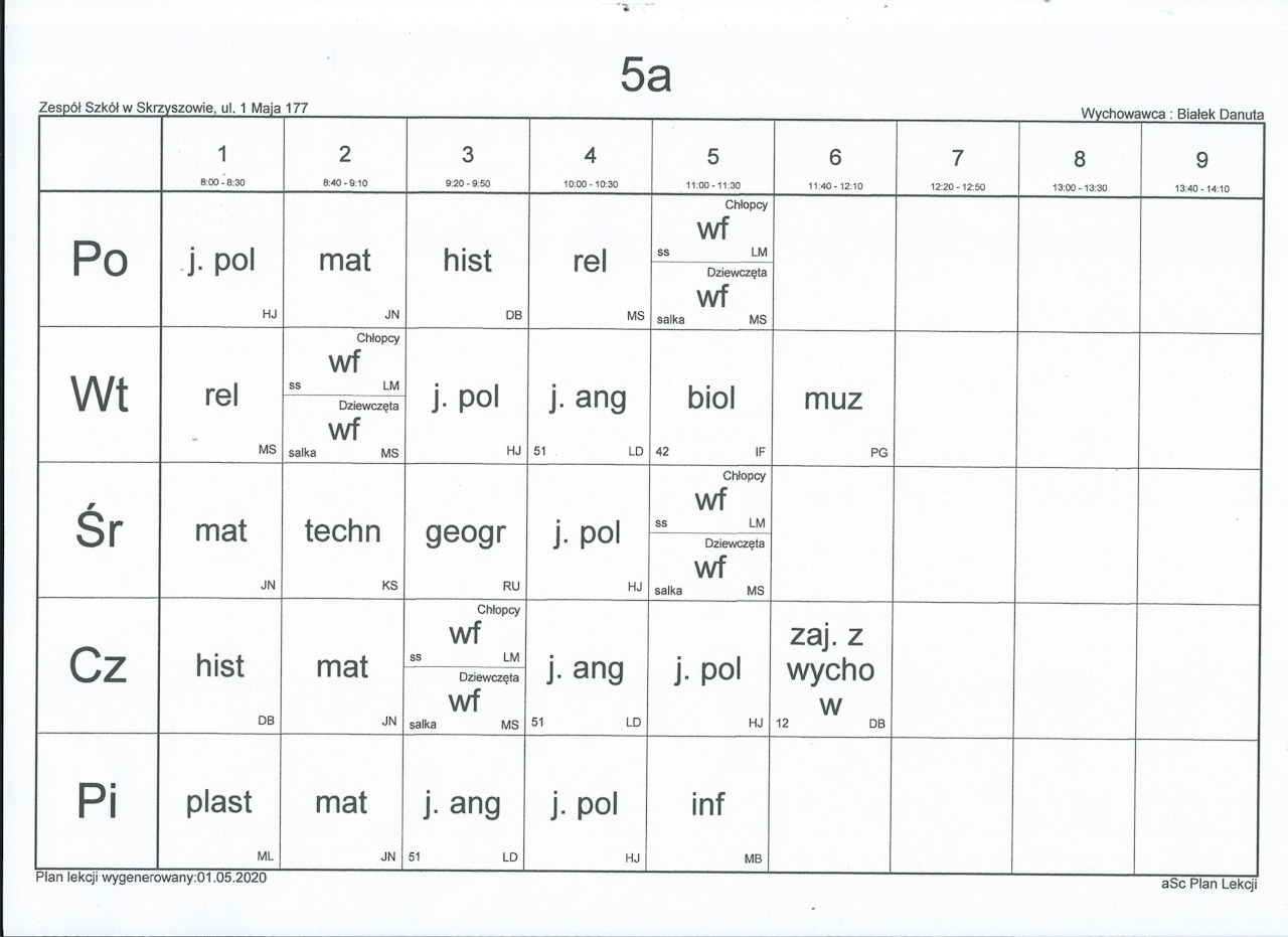 5a